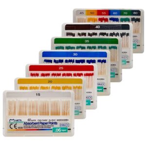کن کاغذی- 6درصد – برند متا - 6% Meta Biomed – absorbent point